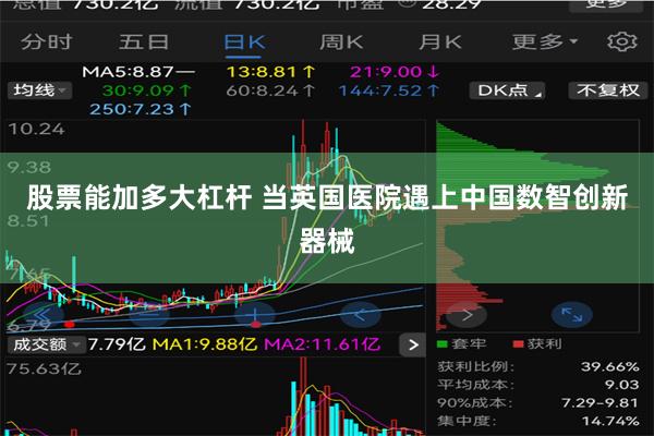 股票能加多大杠杆 当英国医院遇上中国数智创新器械