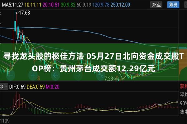 寻找龙头股的极佳方法 05月27日北向资金成交股TOP榜