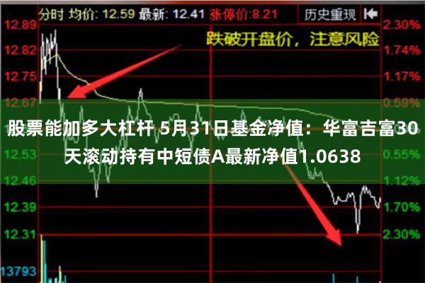 股票能加多大杠杆 5月31日基金净值：华富吉富30天滚动持有中短债A最新净值1.0638