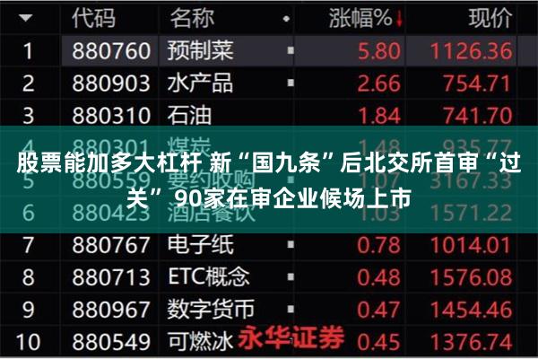 股票能加多大杠杆 新“国九条”后北交所首审“过关” 90家在审企业候场上市