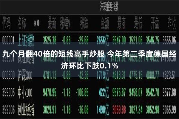 九个月翻40倍的短线高手炒股 今年第二季度德国经济环比下跌0.1%