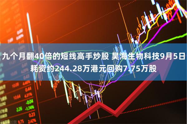 九个月翻40倍的短线高手炒股 昊海生物科技9月5日耗资约244.28万港元回购7.75万股