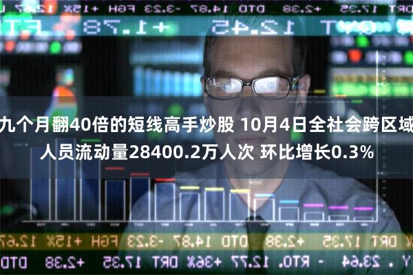 九个月翻40倍的短线高手炒股 10月4日全社会跨区域人员